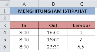 Menghitung jam istirahat lembur